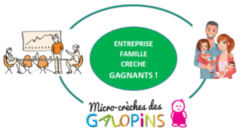 explication-entreprise explication-entreprise
